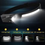 LED punjiva lampa za glavu sa senzorom